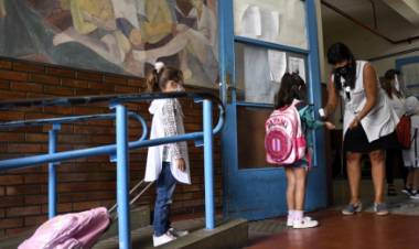 Fallo de la justicia porteña habilito las clases presenciales. 