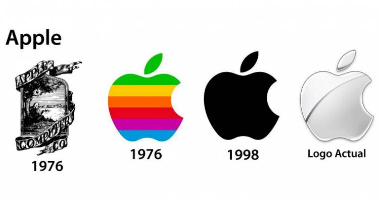 ¡Feliz aniversario, Apple!